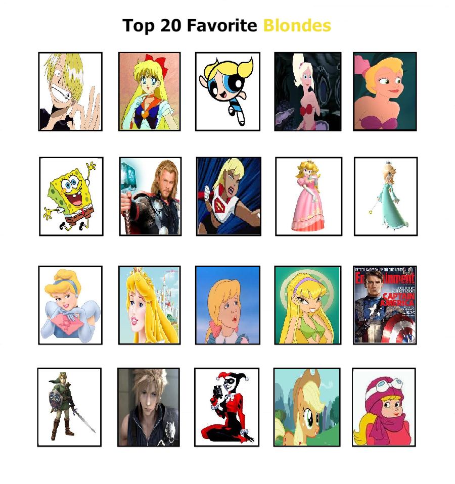 Blonde Boy Cartoon Character List Pictandpicture Org