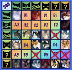!RULE CHANGE! Warrior Cats Adoptable Grid by TurnipStewdios