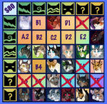 !RULE CHANGE! Warrior Cats Adoptable Grid by TurnipStewdios