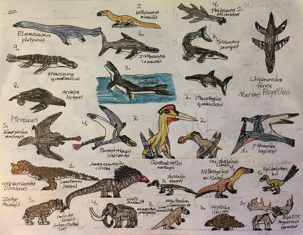 The Top Prehistoric Animals By TyThom1999 On DeviantArt the-top-prehistoric-animals-by-tythom1999-on-deviantart