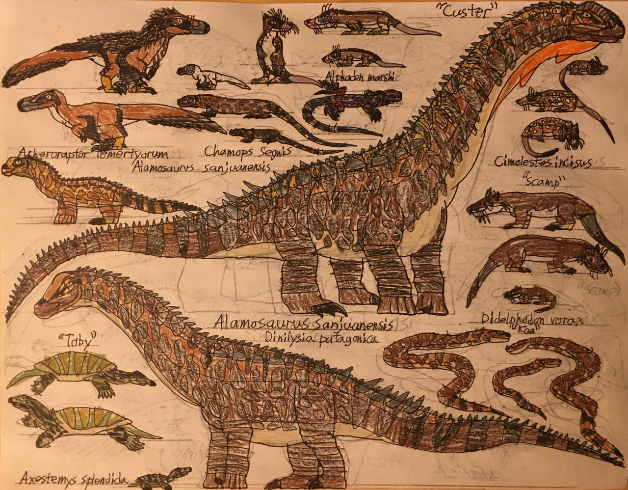 Cartoons Prehistoric Park Mission 1 Animals 1 By TyThom1999 On DeviantArt cartoons-prehistoric-park-mission-1-animals-1-by-tythom1999-on-deviantart