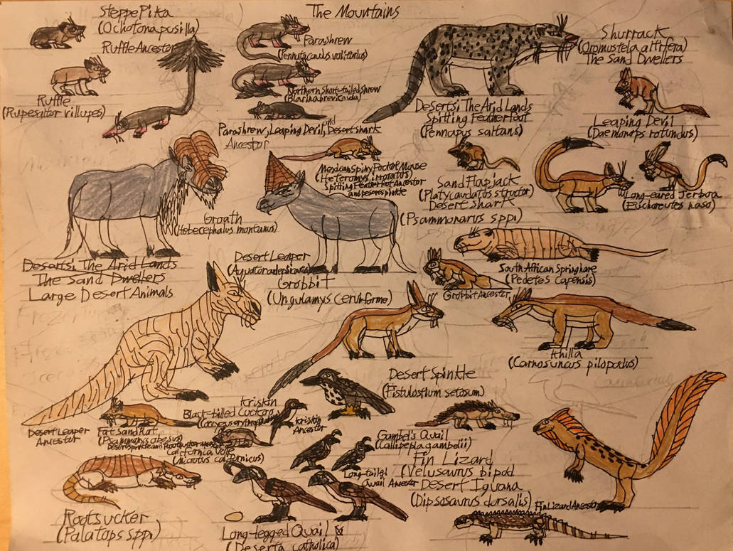 After Man #6 by TyThom1999 on DeviantArt