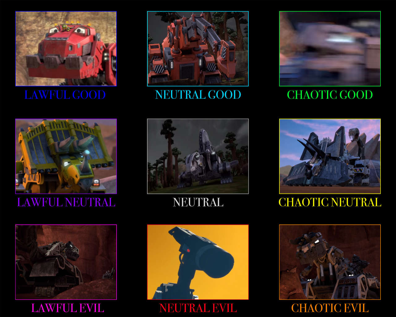 Alignment Chart 1/2 by tander1511 on DeviantArt