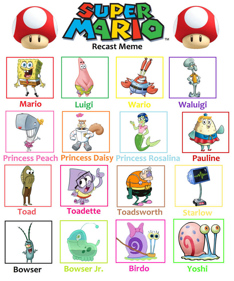 Pou aesthetic 😘☝️  Spongebob, Mario characters, Character