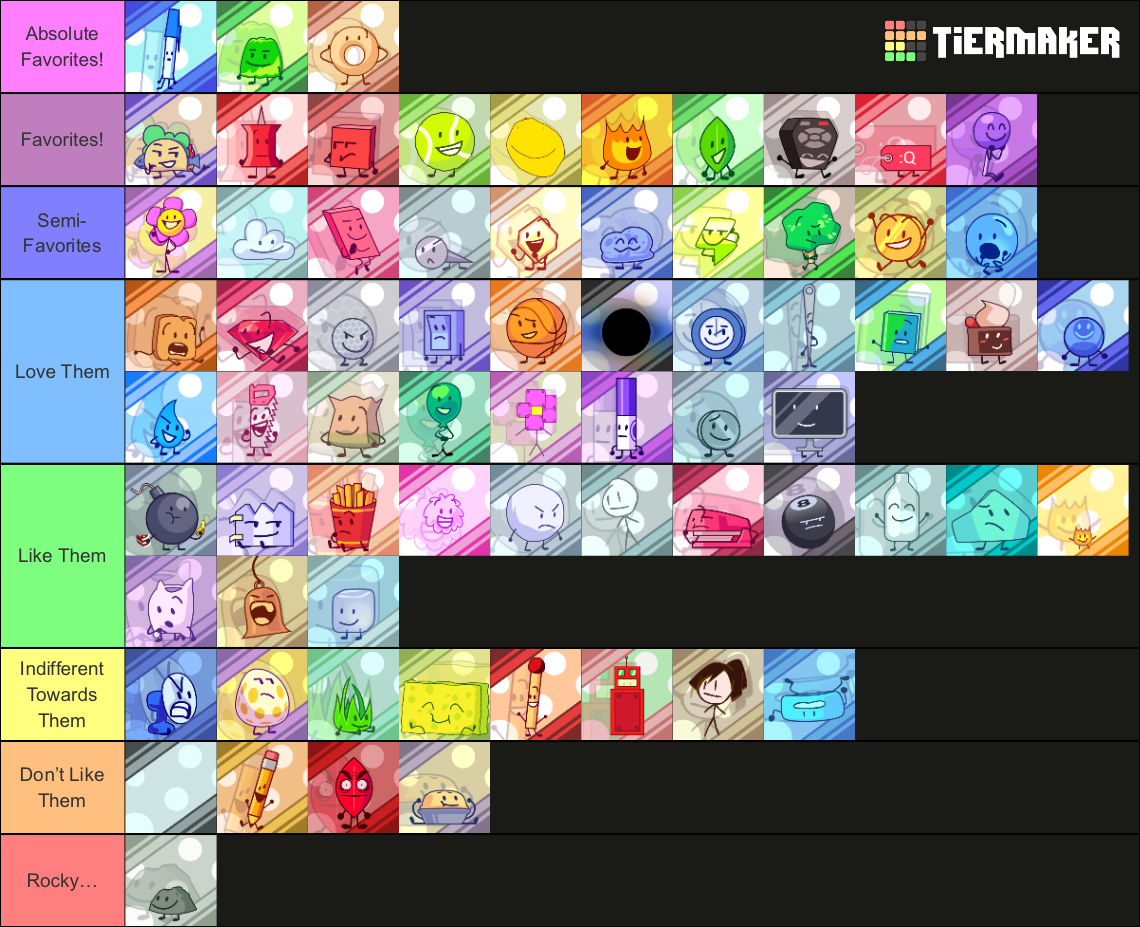 Create a Bfdi bfdia bfb tpot team Tier List - TierMaker