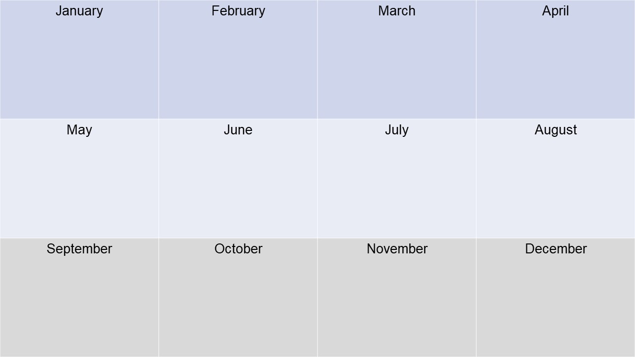 Birthmonth Meme Template by skinnybeans17 on DeviantArt