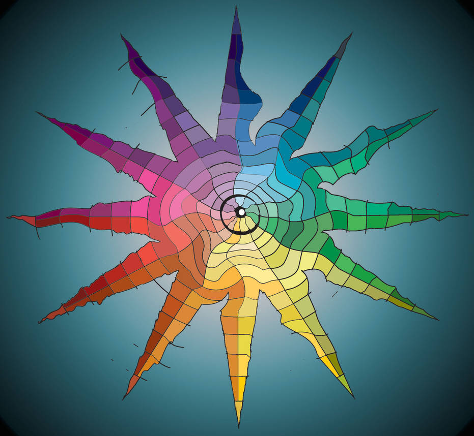 Inner Wheel Distorted Color Wheel Distorted by TayRobertsArt on DeviantArt