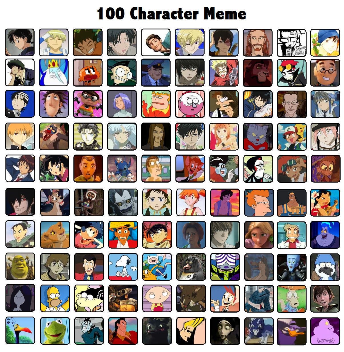 100 Character Meme by Miiroku on DeviantArt