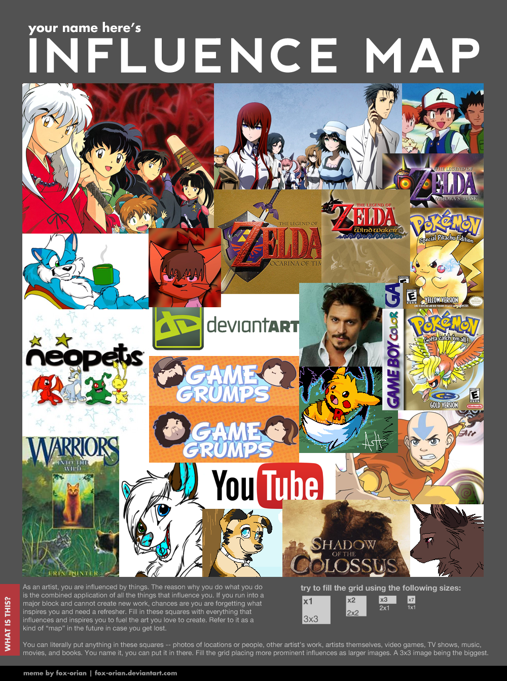 Influence Meme by Miiroku on DeviantArt