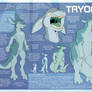 Tryonn Species Sheet