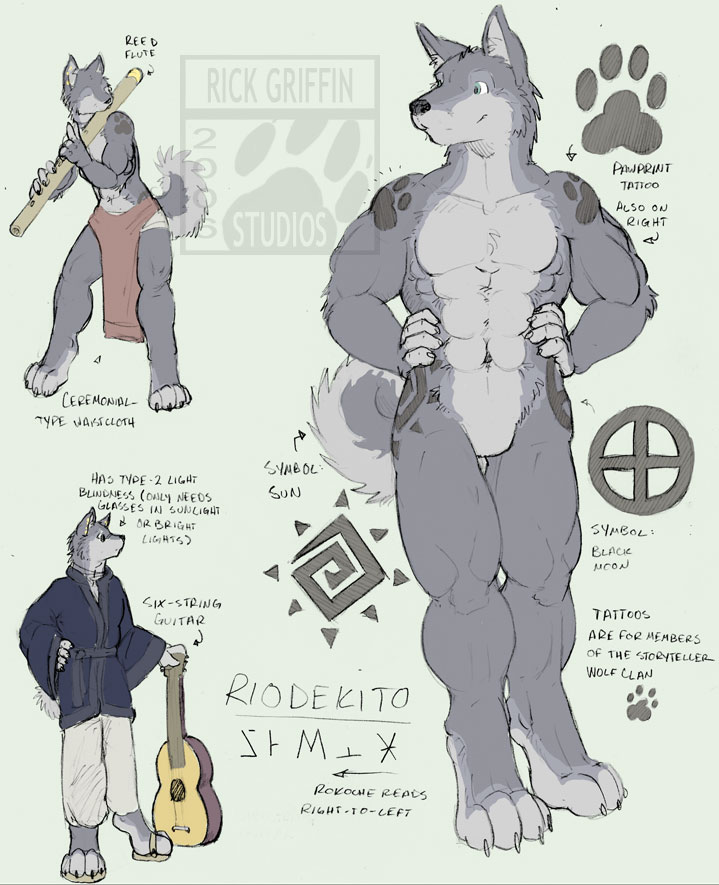 Rio Character Sheet