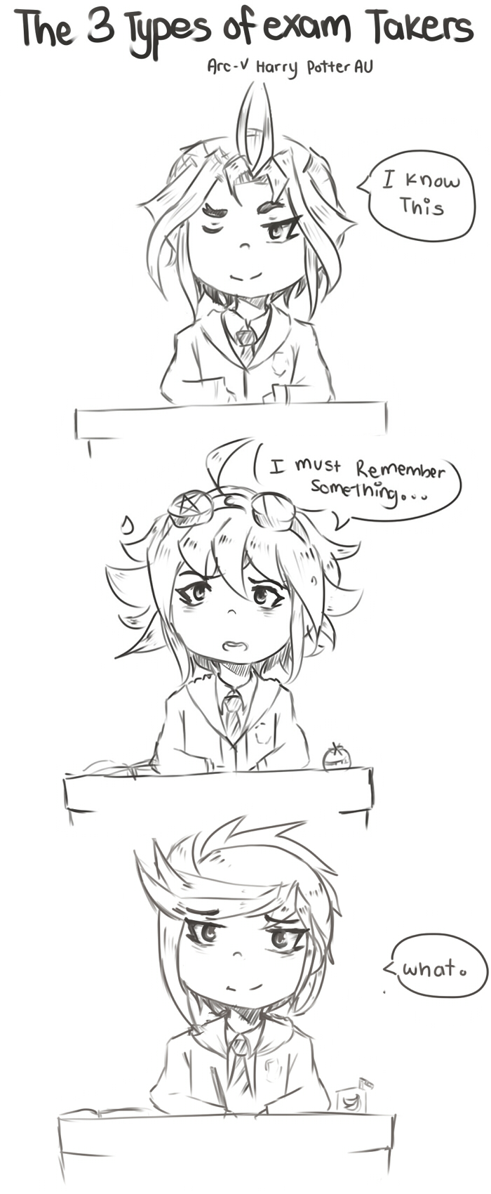 The 3 types of exam takers Arc v ver.