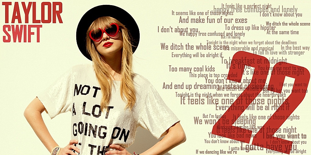 Taylor Swift 22 Lyrics Wallpaper By Syahirsama On Deviantart
