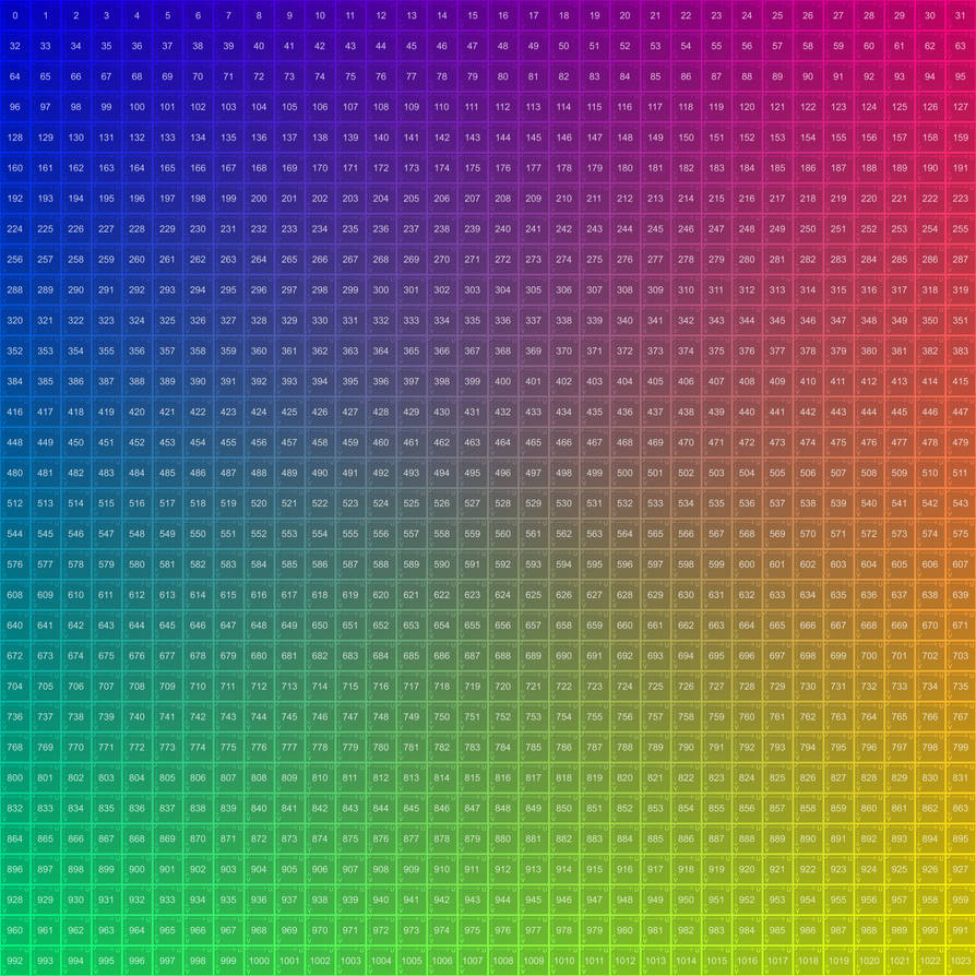 UV Grid 32x32