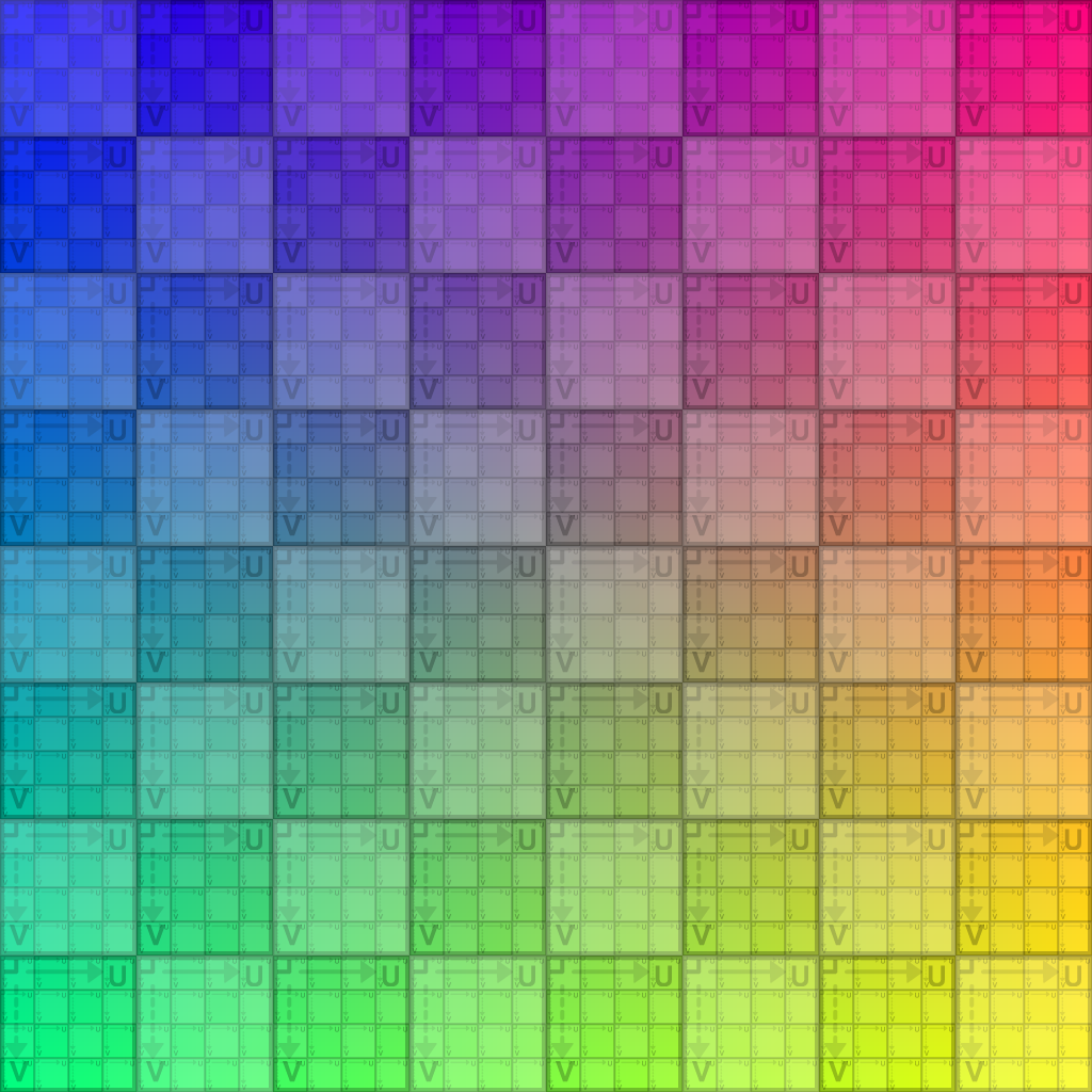 Checkered Pattern Uvs fi UV 1024 UV-8x8-32x32-Dark-Checker by fisholith on DeviantArt