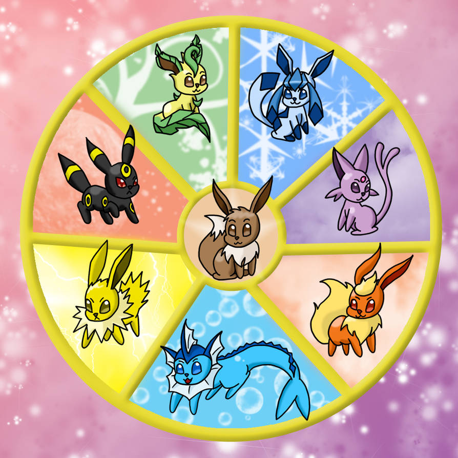 Eevee Evolutions By Scorpius02 On DeviantArt eevee-evolutions-by-scorpius02-on-deviantart