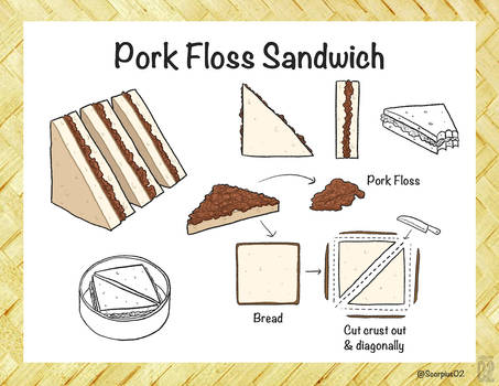 Pork Floss Sandwich