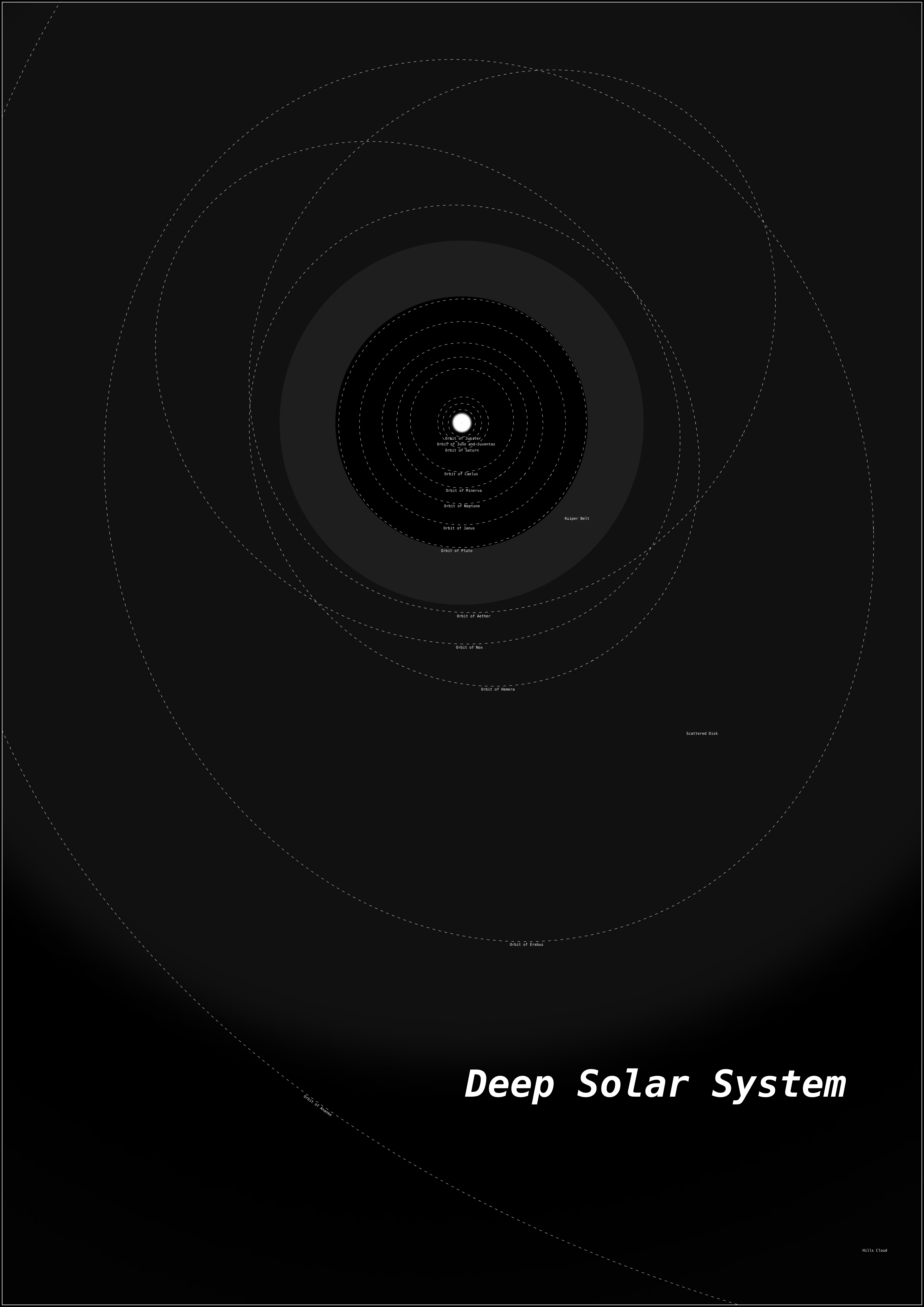 Solar Maximum Deviantart Deep Solar System by plusatom on DeviantArt