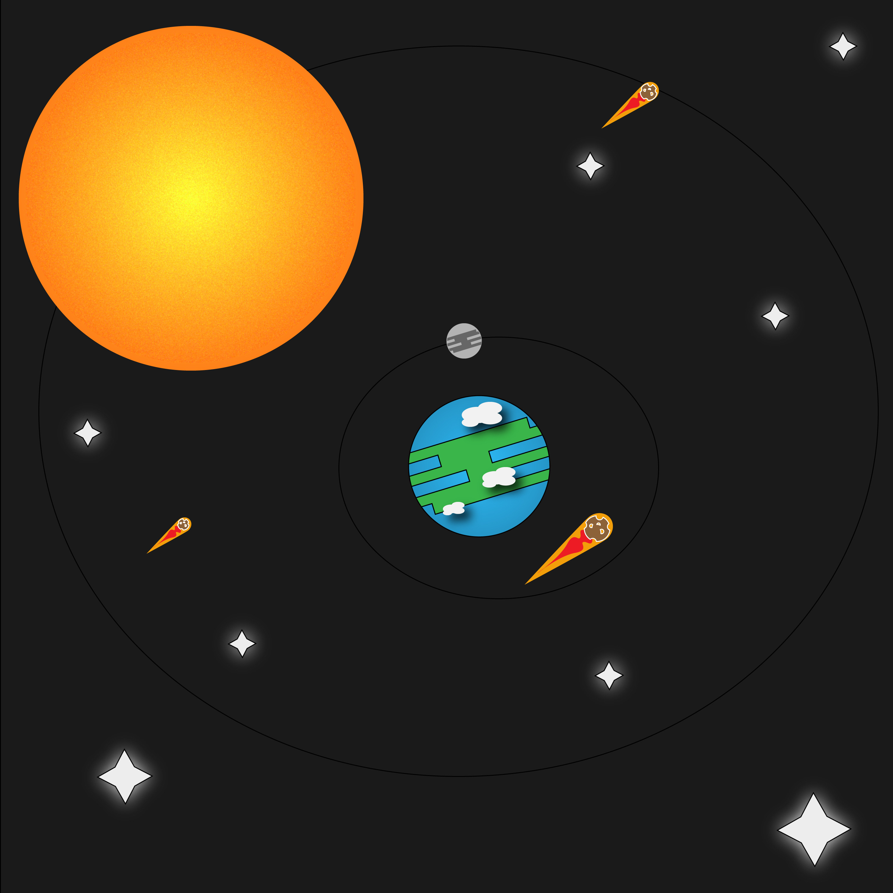 Center of Universe