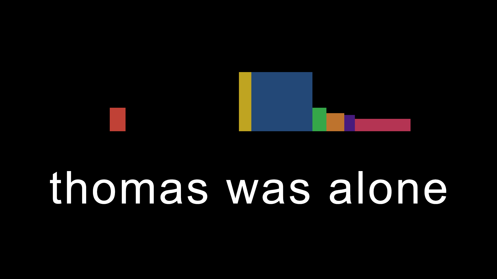 Thomas was alone wallpaper