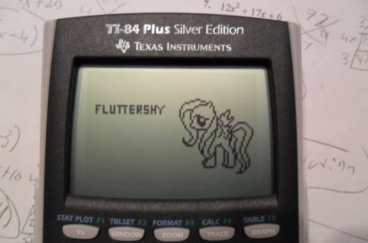 Graphing fluttershy