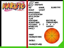 Naruto OC ID template