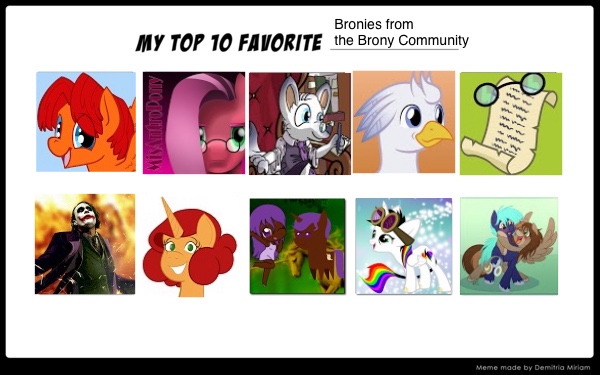 Brony Chart My Top 10 Favorite Bronies from the Brony Fandom by DoraeArtDreams-Aspy ...