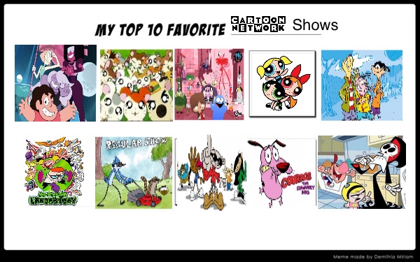 My Top 10 Favorite Cartoon Network Series? : r/cartoons