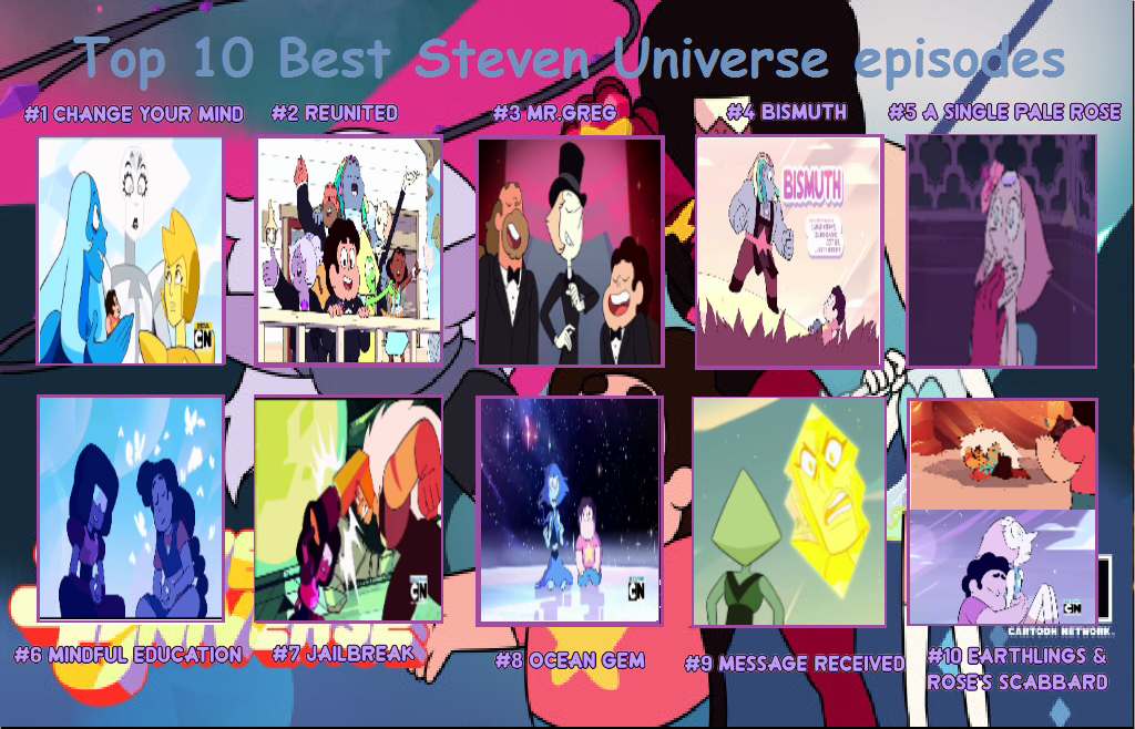 10 melhores episódios de Steven Universe classificados