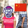 Distracted Boyfriend Meme ( China and MLP )