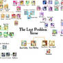 The Last Problem Verse Family Tree