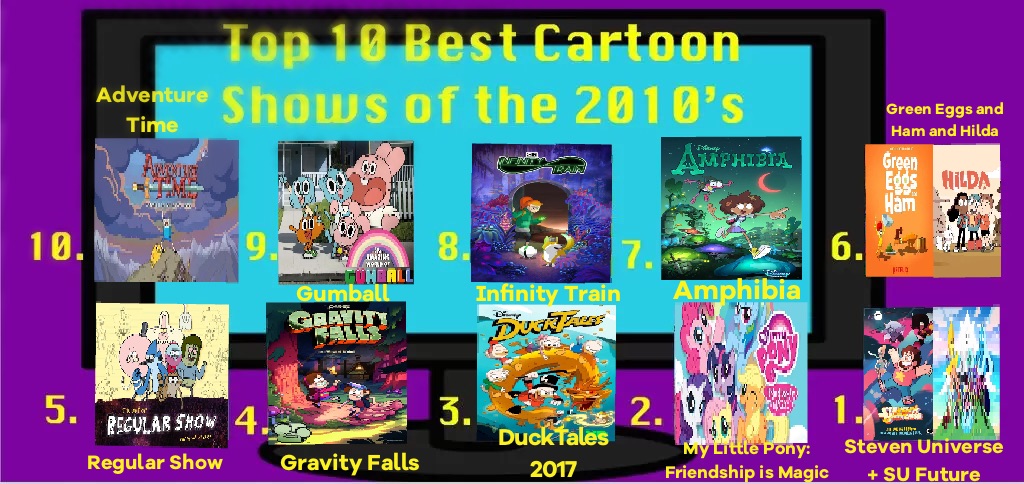My Top 10 Best Cartoons of the 2010's by DoraeArtDreams-Aspy on DeviantArt