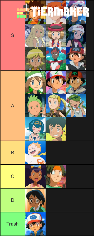 My Pokemon Anime Character Tier List by DoraeArtDreams-Aspy on ...