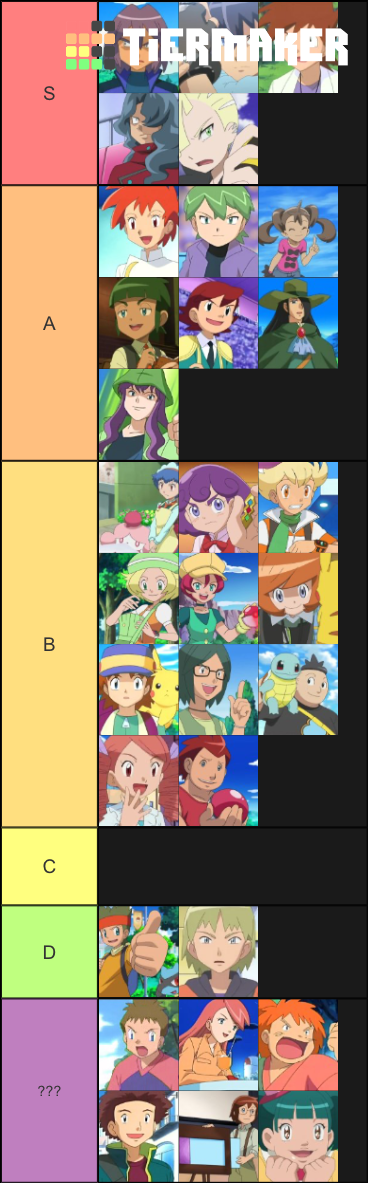 My Ash's pokemon Tier list : r/pokemonanime