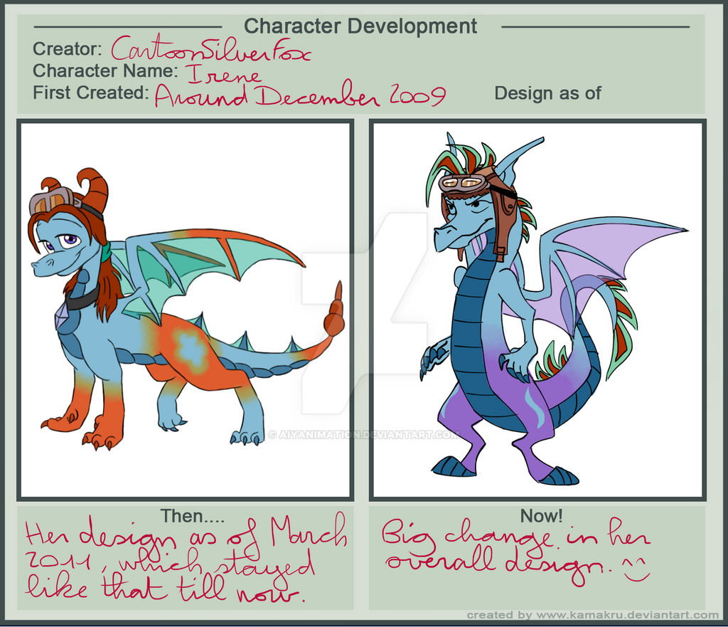 Character Development Meme : Irene Dragon Form