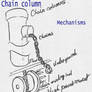 Chain colmn mechanism