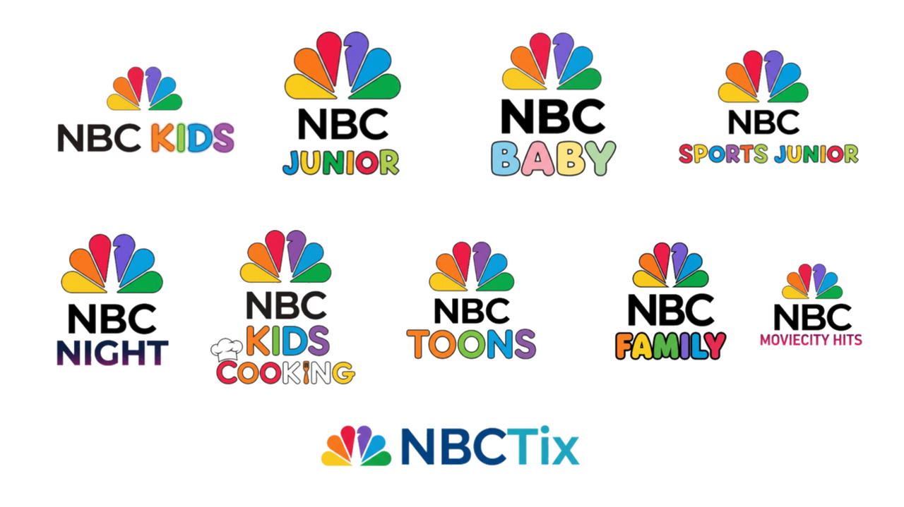 NBC Channel Logos by RueJonathan181 on DeviantArt