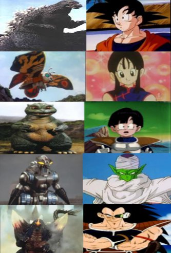 Godzilla an DBZ character similarites