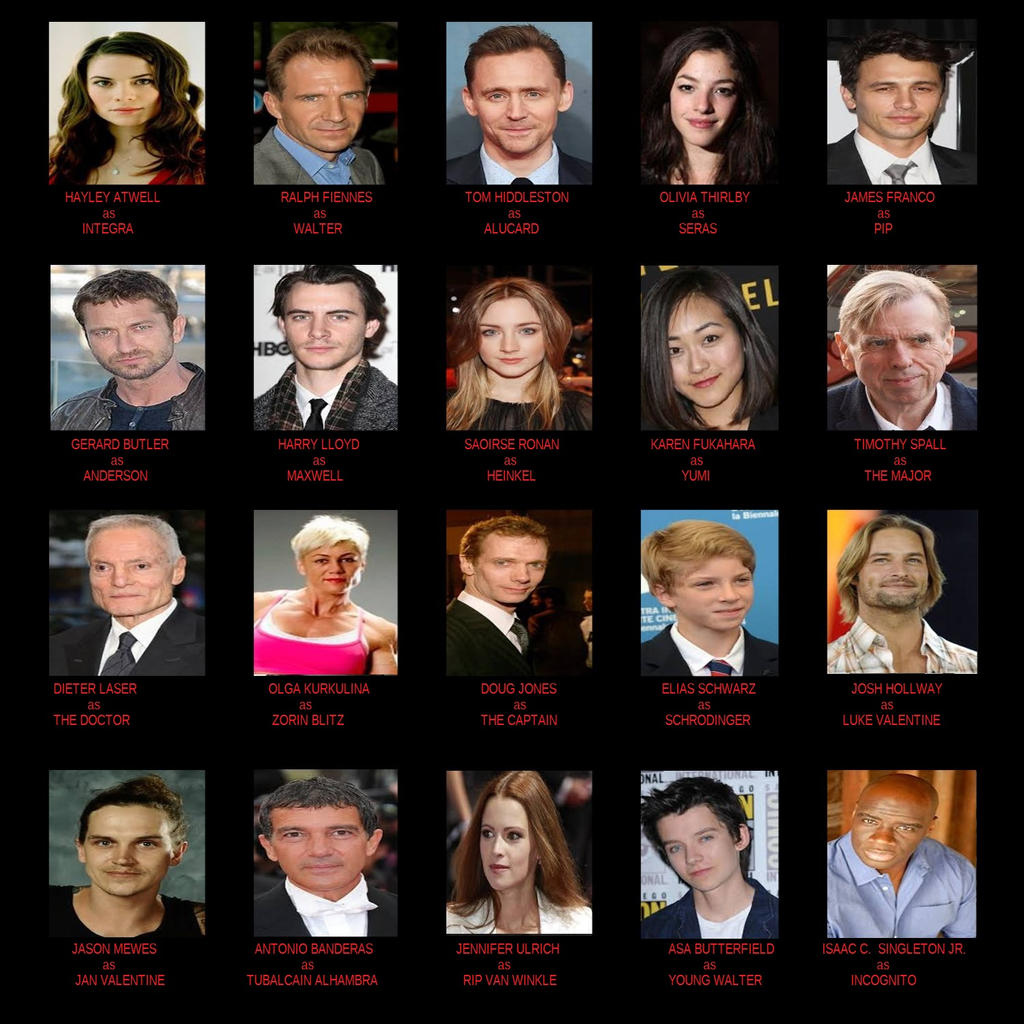 Personagens e elenco Hellsing. 