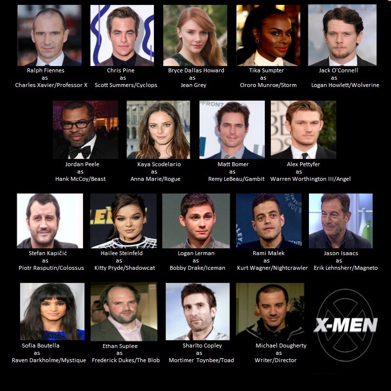 Mcu X Men Fancast By Steveirwinfan96 On Deviantart Mcu X Men Fancast By Steveirwinfan96 On Deviantart