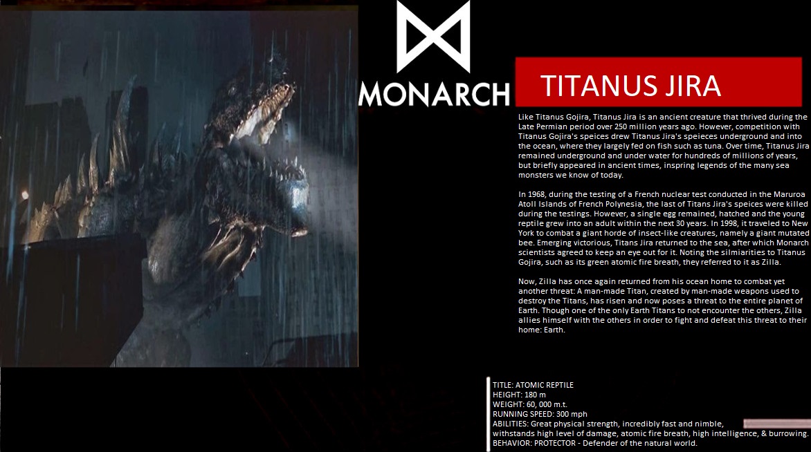 Monarch Files Monarch Files Zilla by SteveIrwinFan96 on DeviantArt