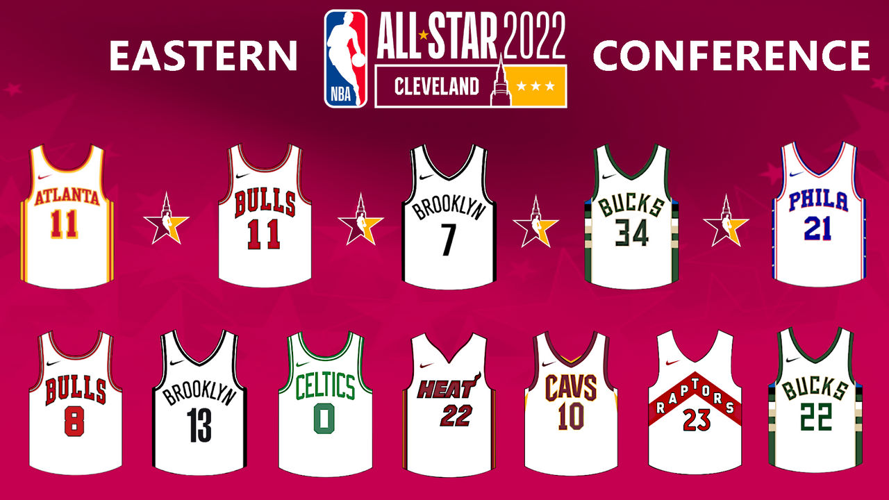NBA All-Star Jerseys East 2022 by PHXCody on DeviantArt