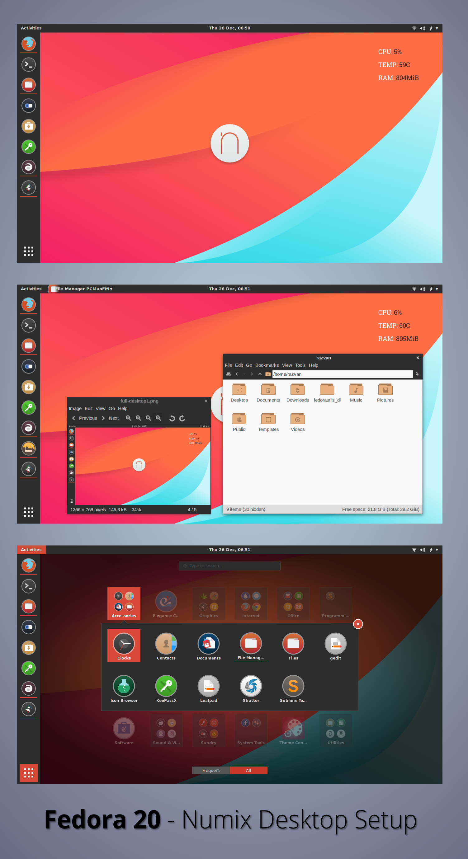 Numix Desktop Setup - Fedora 20