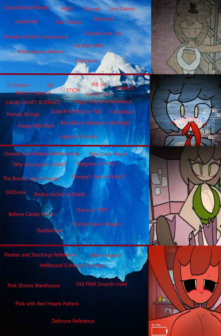 Slime6 Slime6 Iceberg by FLOXCAT555 on DeviantArt