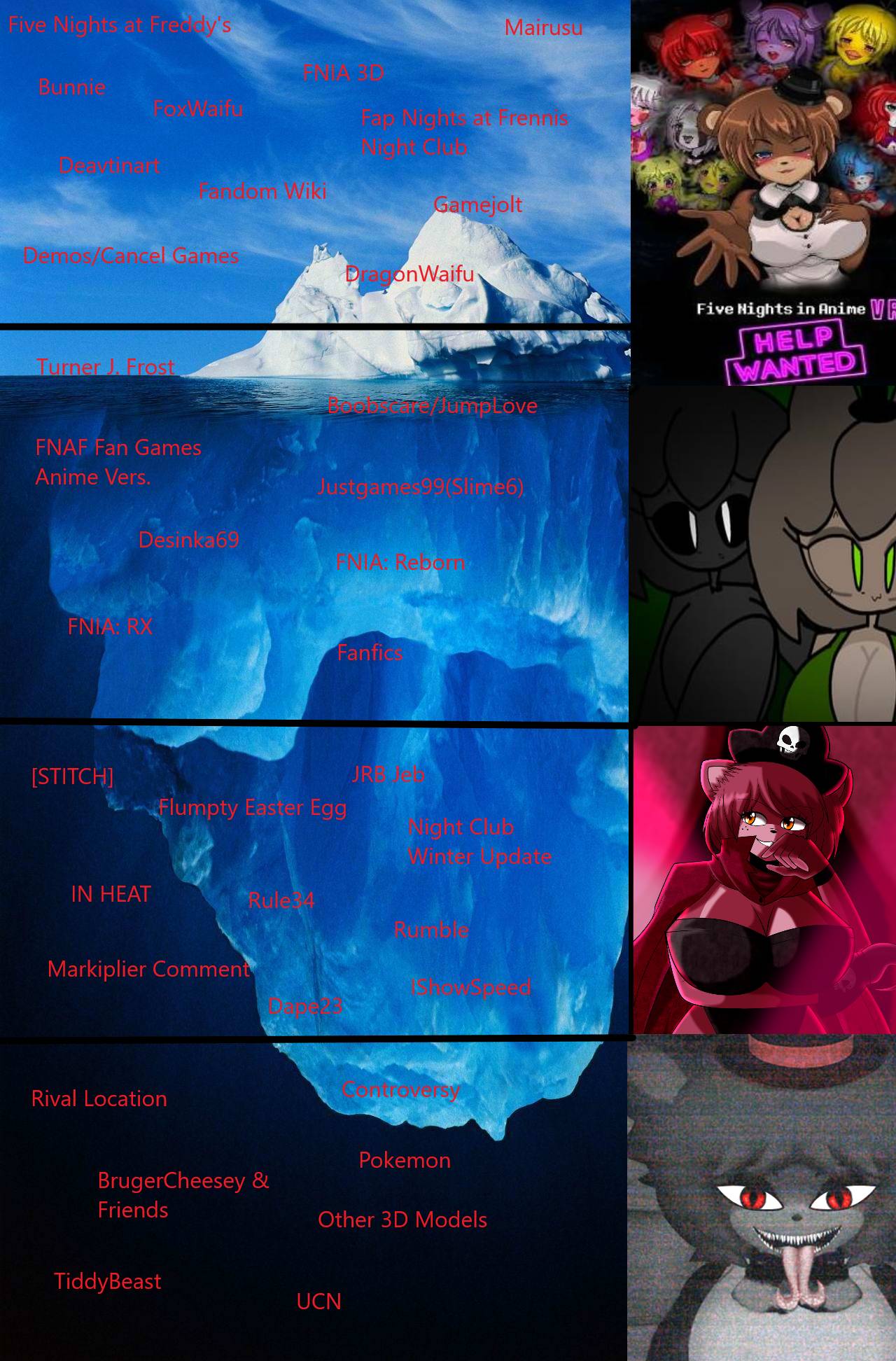 Five Nights in Anime Iceberg by FLOXCAT555 on DeviantArt