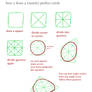 Tip how 2 draw circle