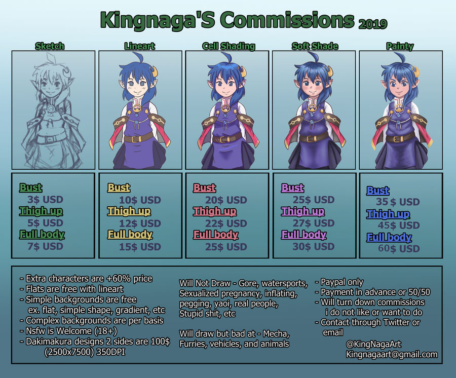 Commission info 2019