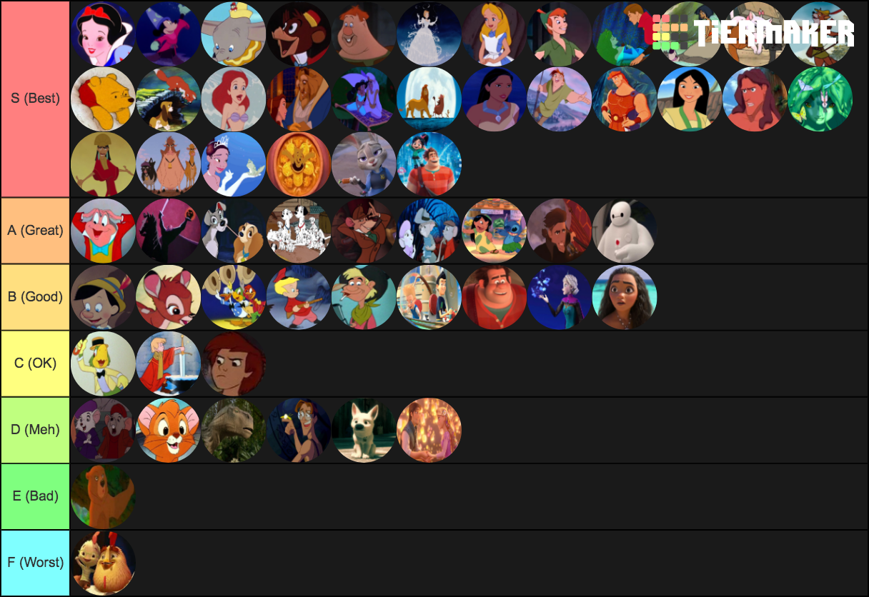 My Disney Animated Movie Tier List by yodajax10 on DeviantArt My Disney Animated Movie Tier List by yodajax10 on DeviantArt