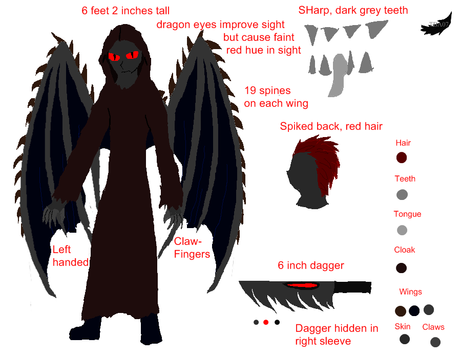 Wrath ref