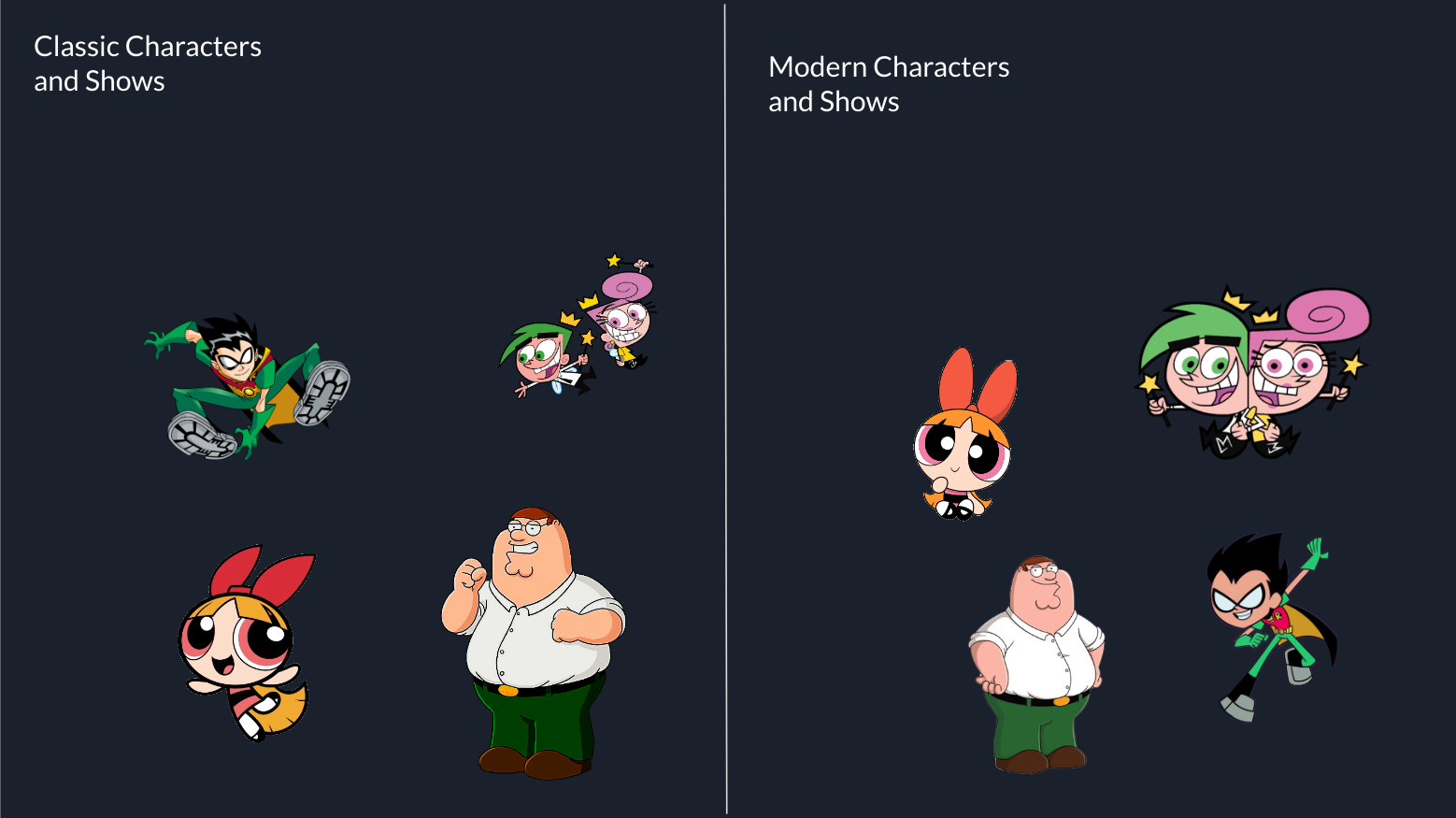 Custom Cast Wiki how classic characters got changed in the modern by cwdag on DeviantArt